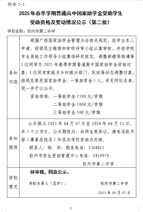 2025괺ѧͨйѧѧʸ񼰱䶯ʾڶ