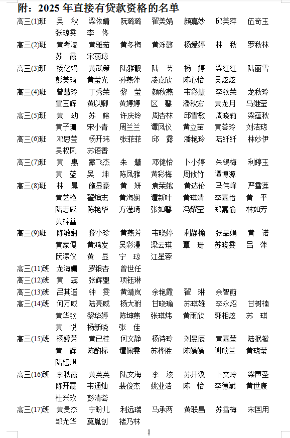 еڶѧ2025Դѧ״ѧʸ϶ʾһ