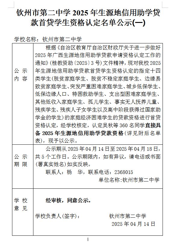 еڶѧ2025Դѧ״ѧʸ϶ʾһ