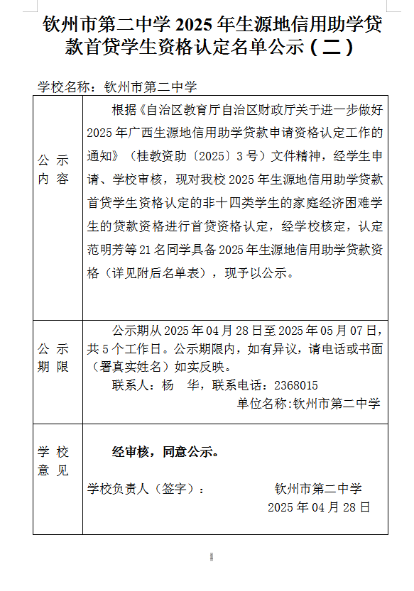 еڶѧ2025Դѧ״ѧʸ϶ʾ(